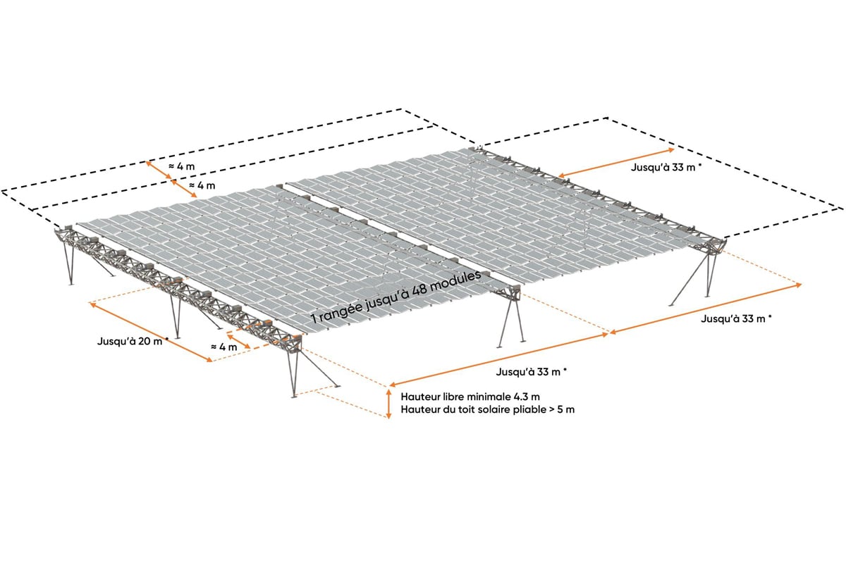 web-SFD-Grundeinheit_FR